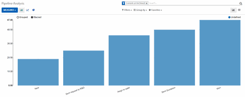 Odoo image and text block