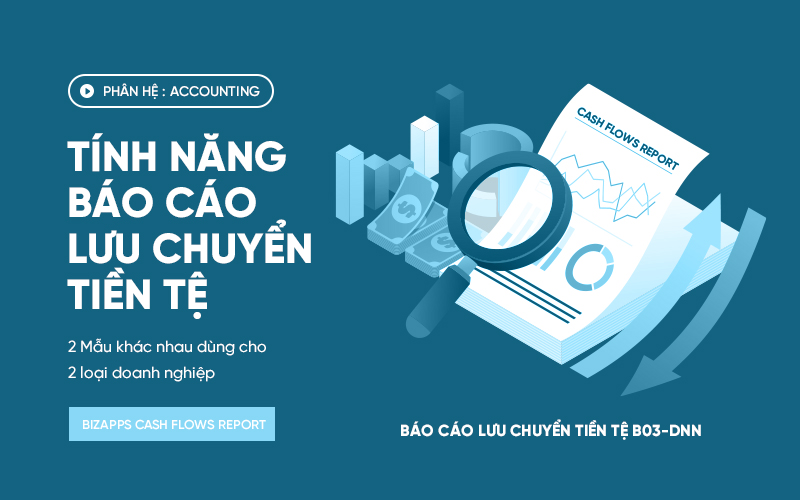 Báo cáo lưu chuyển tiền tệ (B03 - DN)