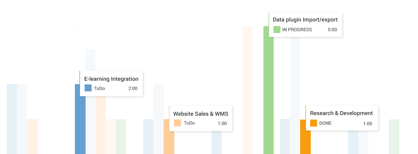 Odoo CMS - a big picture