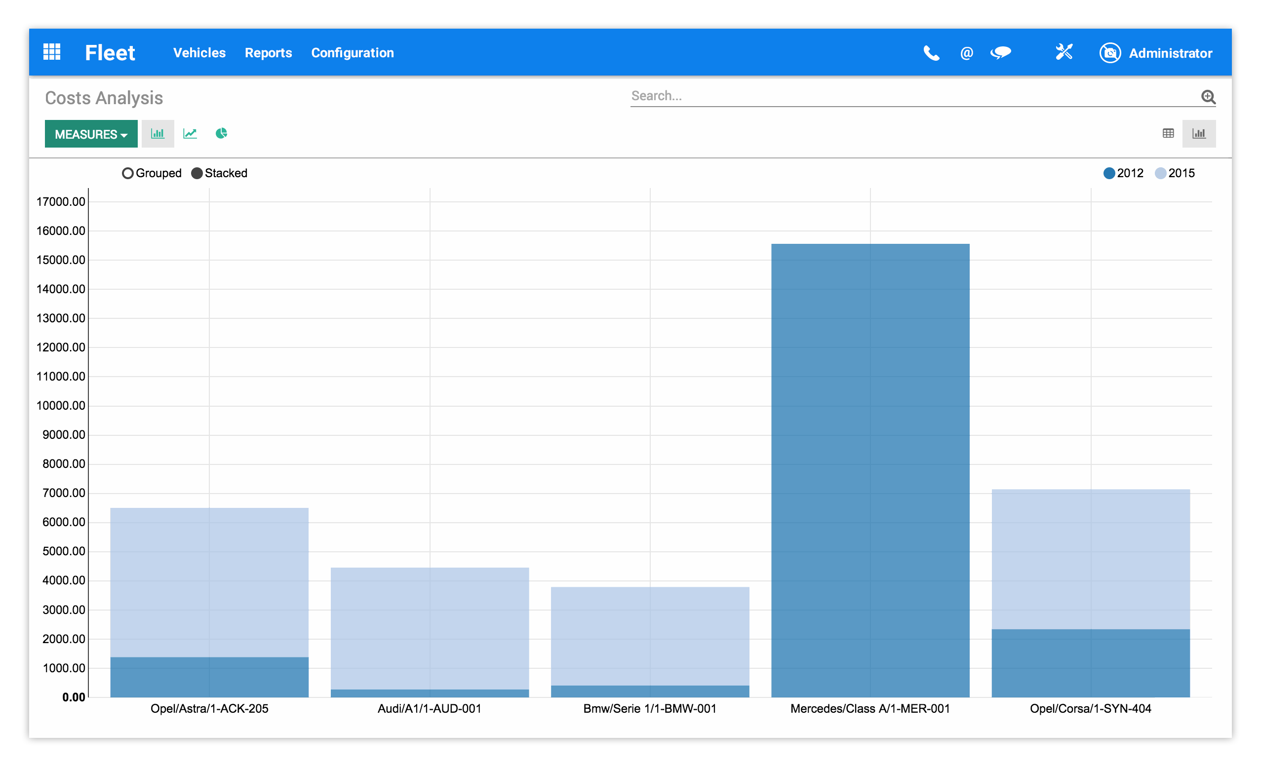 Odoo text and image block