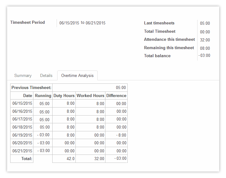 Odoo text and image block